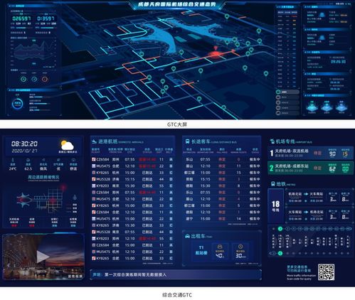 機場運行產(chǎn)品系列的信息系統(tǒng)集成服務(wù)