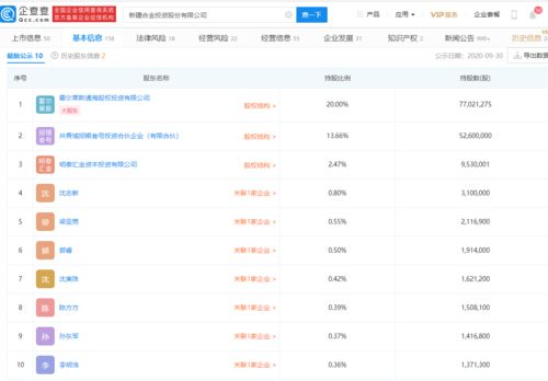 合金投資收關(guān)注函 控制權(quán)變更后是否存在資產(chǎn)注入計劃